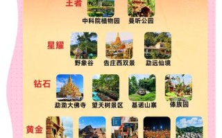 嘉兴去西双版纳怎么玩？攻略路线有哪些？