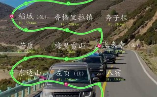 新疆到西藏自驾路线怎么规划？