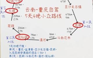 重庆出发五天自驾游，哪条路线最值得推荐？
