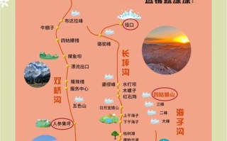 广元到四姑娘山自驾游路线怎么走？