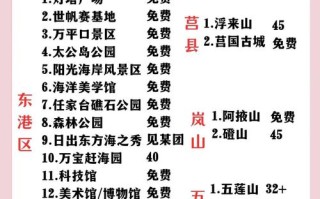 日照旅游住宿怎么选？景点攻略有哪些？