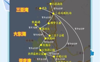 天津到三亚自驾游路线怎么规划？