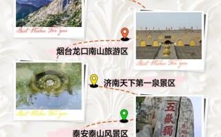 山东旅游必玩景点有哪些？