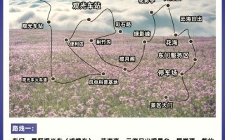 草原自驾游路线有哪些推荐？