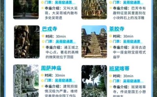 同程旅游柬埔寨攻略怎么玩最省心？