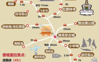 香格里拉10月旅游攻略