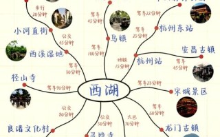 杭州三日自由行怎么玩最精华？