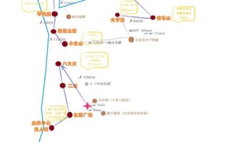 青岛自驾旅游攻略三天游