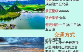 2025普者黑怎么玩？必打卡景点+攻略指南