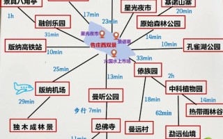 太原到西双版纳自驾游攻略