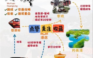 婺源篁岭自驾游攻略，怎么玩最尽兴？