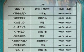 开封府门票价格是多少？