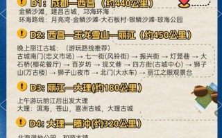 从成都到云南自驾游路线