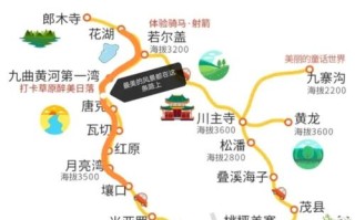 成都到若尔盖自驾游要花多少钱？