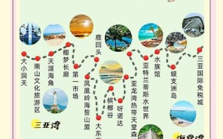 三亚旅游攻略 百度