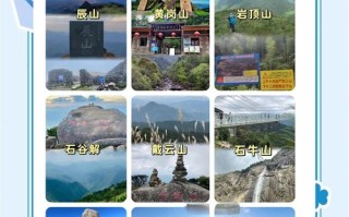 福建旅游景点大全排名榜可信吗？