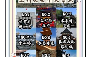 兰州一日游自助攻略，精华路线怎么安排？