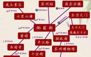 苏州出发五天自驾游，哪条路线最值得推荐？