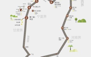 四川国庆自驾游内蒙古，可行吗？