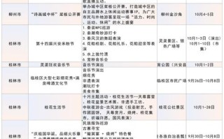 2025国庆去哪玩？最值得打卡的景点是哪些？