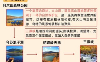 阿尔山市区怎么玩？必去景点有哪些？