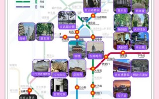 南京自驾二日游，精华路线怎么安排？