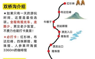 四姑娘山自驾路线怎么规划？