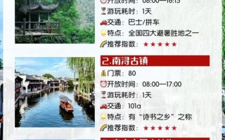 湖州三日自驾游路线怎么安排？