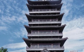 合肥市旅游景点有哪些景点