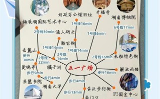 长沙自助游怎么玩？攻略有哪些必去？