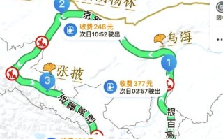 西安到内蒙古自驾游路线怎么规划？