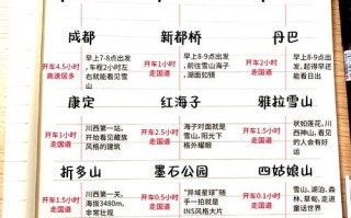 三天成都到康定自驾游可行吗？