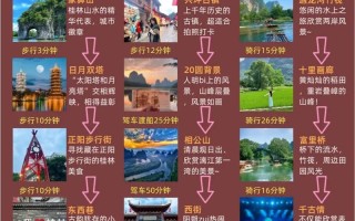 广西旅游攻略自由行三天