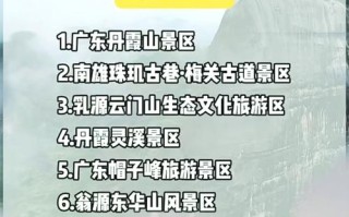 丹霞山门票价格是多少？
