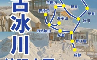 达古冰川双人自驾游套票怎么玩最划算？