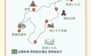 贵州自由行攻略，人均花费多少？