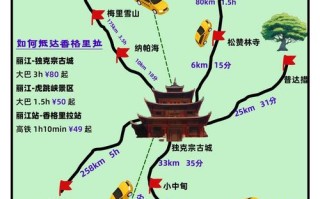 常州去香格里拉怎么玩？路线+攻略有哪些？