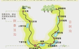 九寨沟自助游攻略怎么安排最省心？