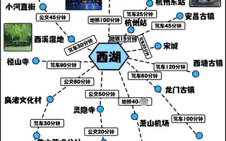 杭州旅游景点排名，哪些最值得一去？