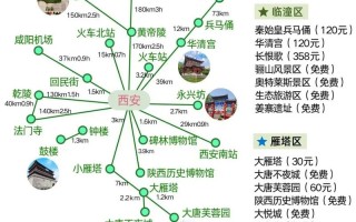 西安自驾游路书大全有哪些经典路线？