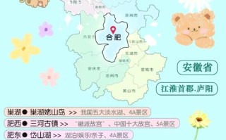 合肥旅游景点排名哪些最值得去？