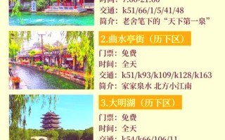 济南景点排名榜哪家更权威？