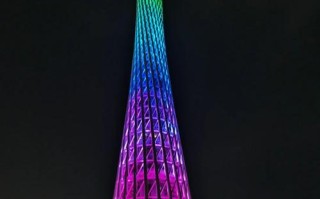 长沙到广州自驾游，沿途有哪些必打卡景点？