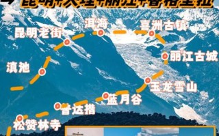 昆明大理丽江自驾游路线怎么规划？