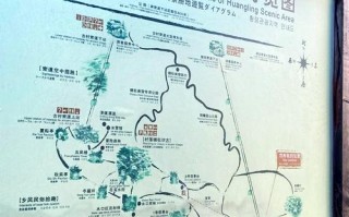 篁岭一日游怎么玩最精华？