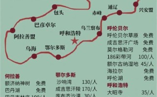 内蒙古旅游必玩景点有哪些？