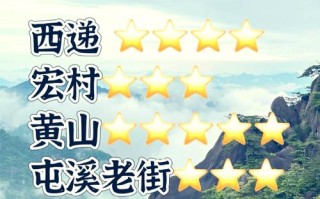 黄山宏村一日游怎么玩最精华？
