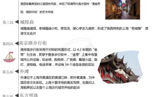 上海7大必去景点，哪些最值得打卡？