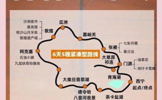 太原市到青海湖自驾游怎么规划路线？