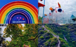 唐山自驾游有哪些必去景点？